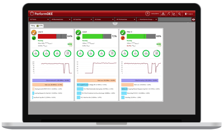 PerformOEE PlantWatch_APQ
